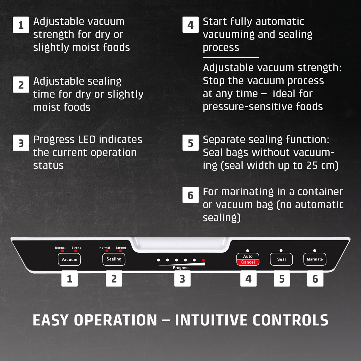 Vakuumiergerät mit Funktionen: Vakuumstärke, Schweißzeit, Fortschritt, Start, Stopp, Marinieren.