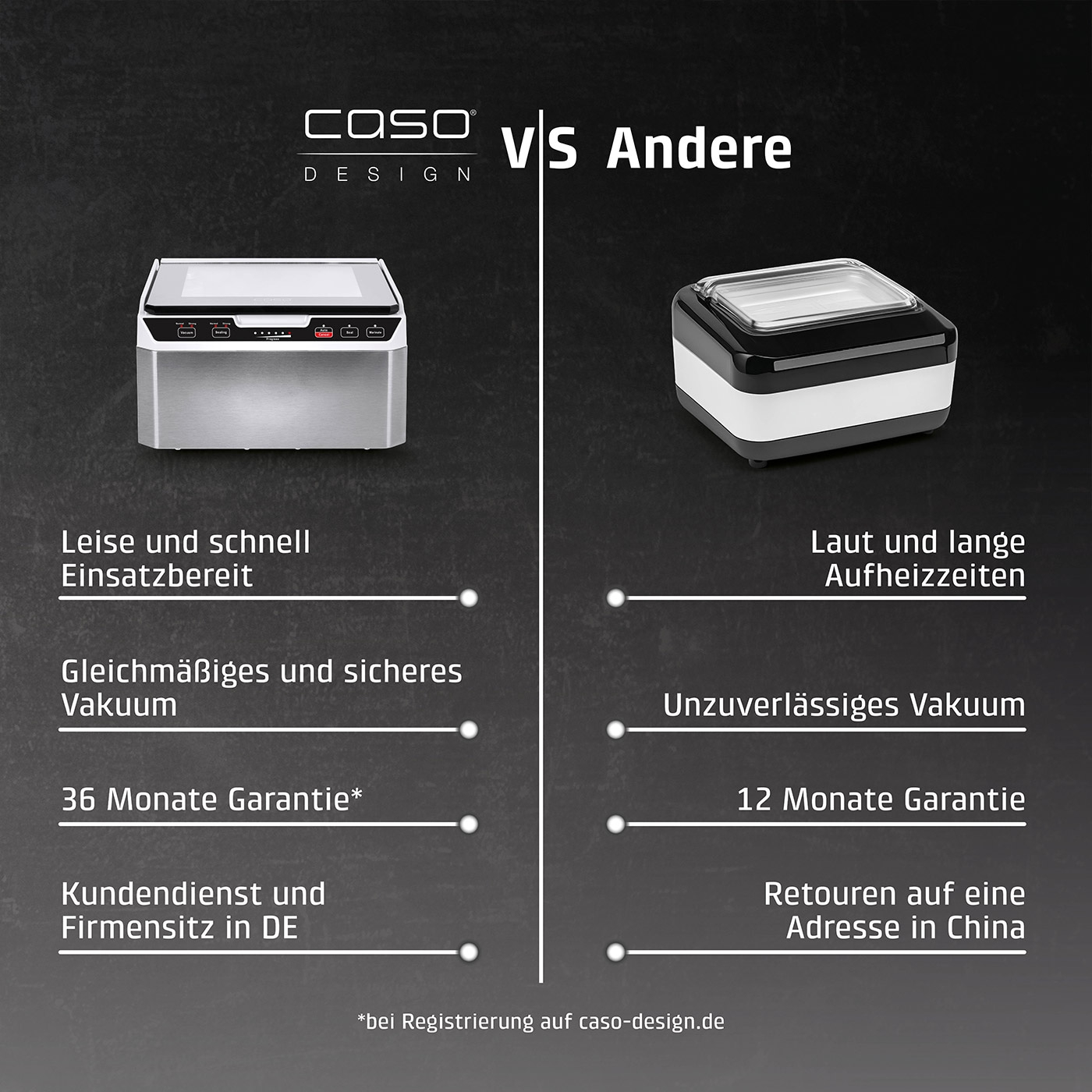 Caso Design Produktvergleich: Leise, schnell, 36 Monate Garantie vs. Laut, langsam, 12 Monate Garantie