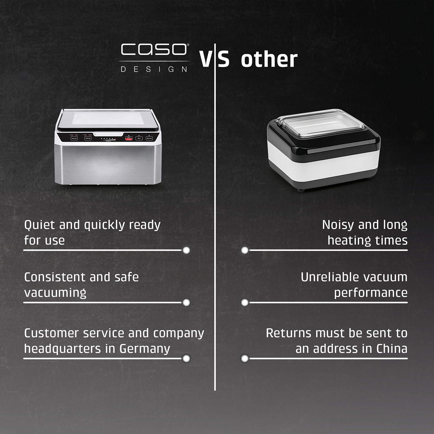 Caso Design Produktvergleich: Leise, schnell, 36 Monate Garantie vs. Laut, langsam, 12 Monate Garantie