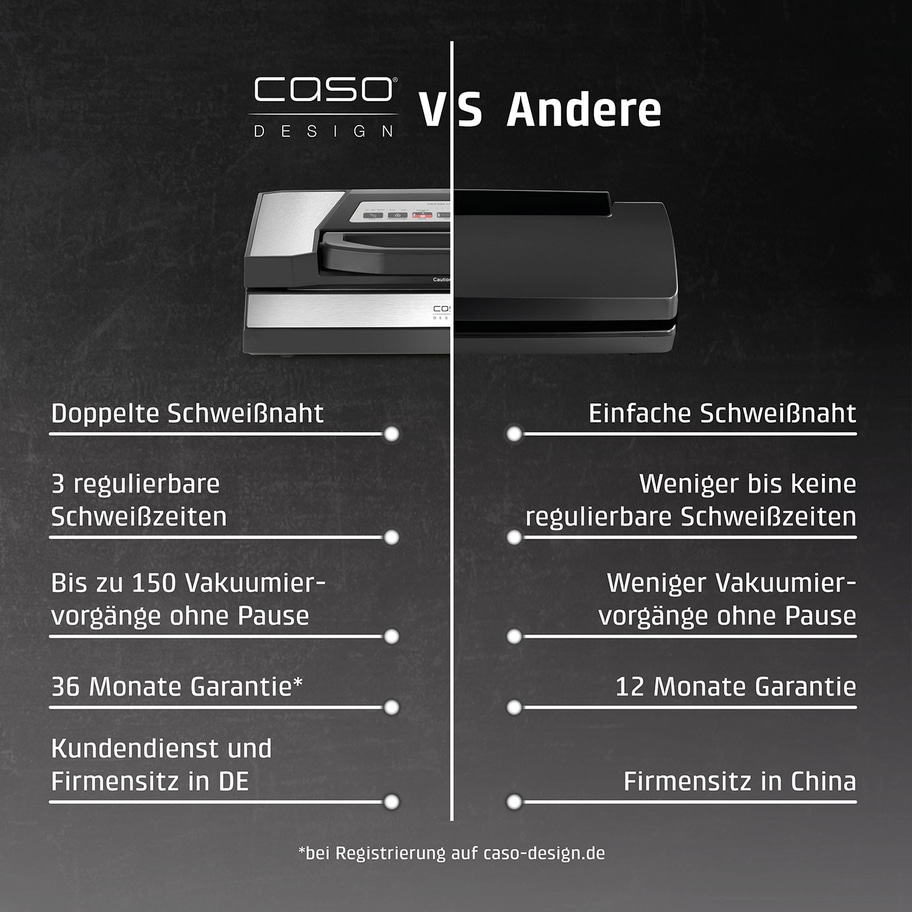 Vergleich Caso Design vs. Andere: Doppelte Schweißnaht, 36 Monate Garantie, Firmensitz in DE.