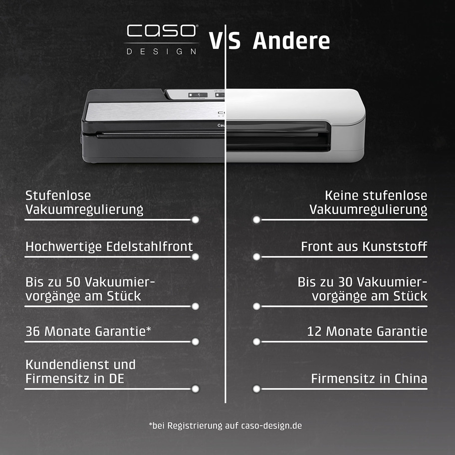 Vergleich von Vakuumiergeräten: Caso vs. Andere. Funktionen, Garantie, Herkunft.