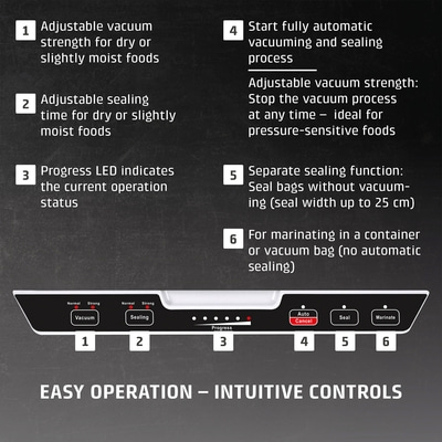Vakuumiergerät mit Funktionen: Vakuumstärke, Schweißzeit, Fortschritt, Start, Stopp, Marinieren.
