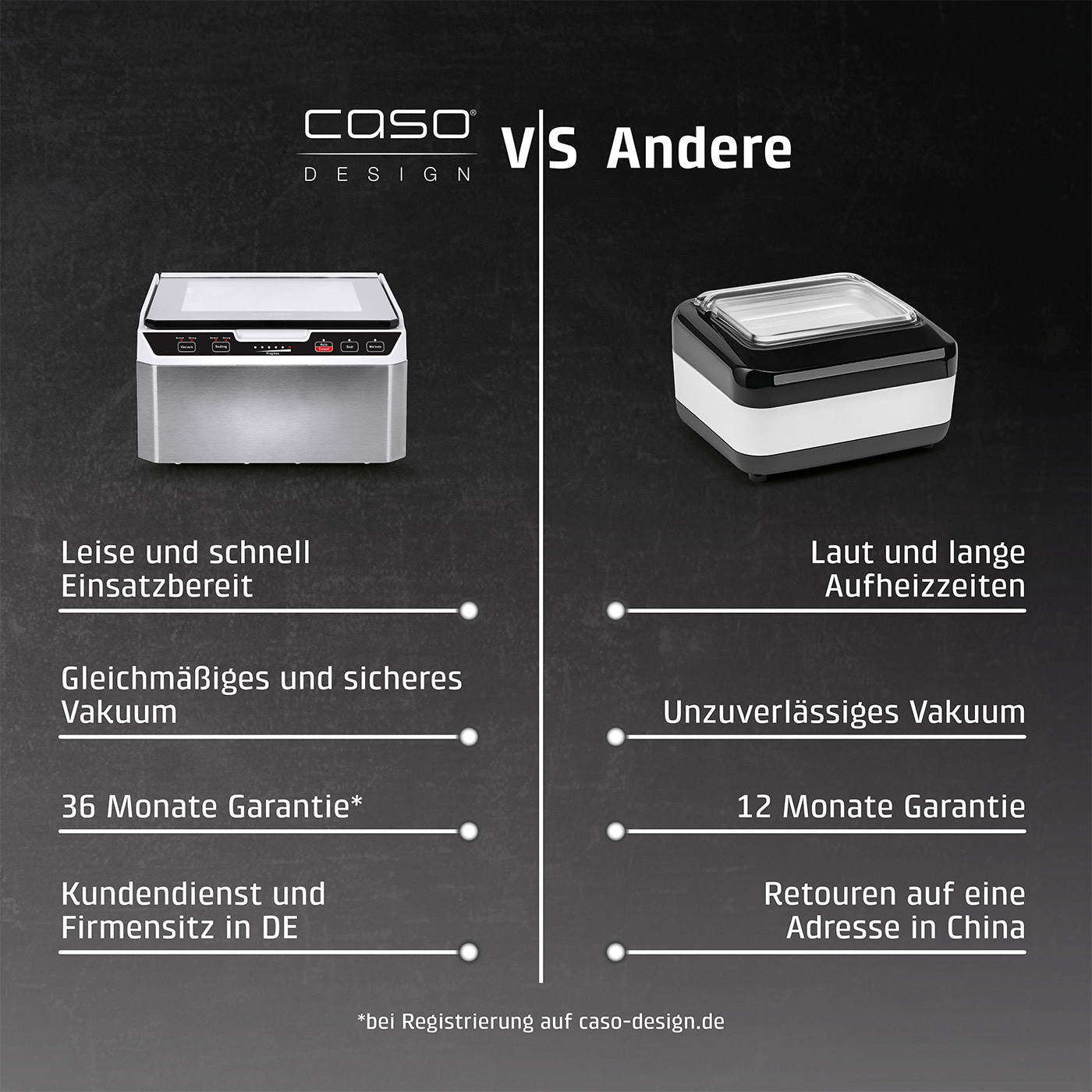 Vergleich Caso Vakuumierer: Leise, schnell, 36 Monate Garantie vs. Andere: Laut, langsam, 12 Monate Garantie
