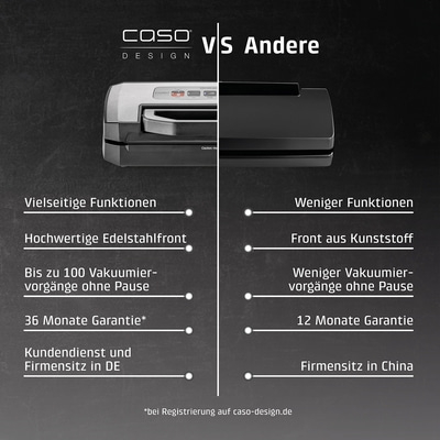 Vergleich Caso Vakuumierer: Vielseitige Funktionen, Edelstahlfront, 36 Monate Garantie vs. Andere.