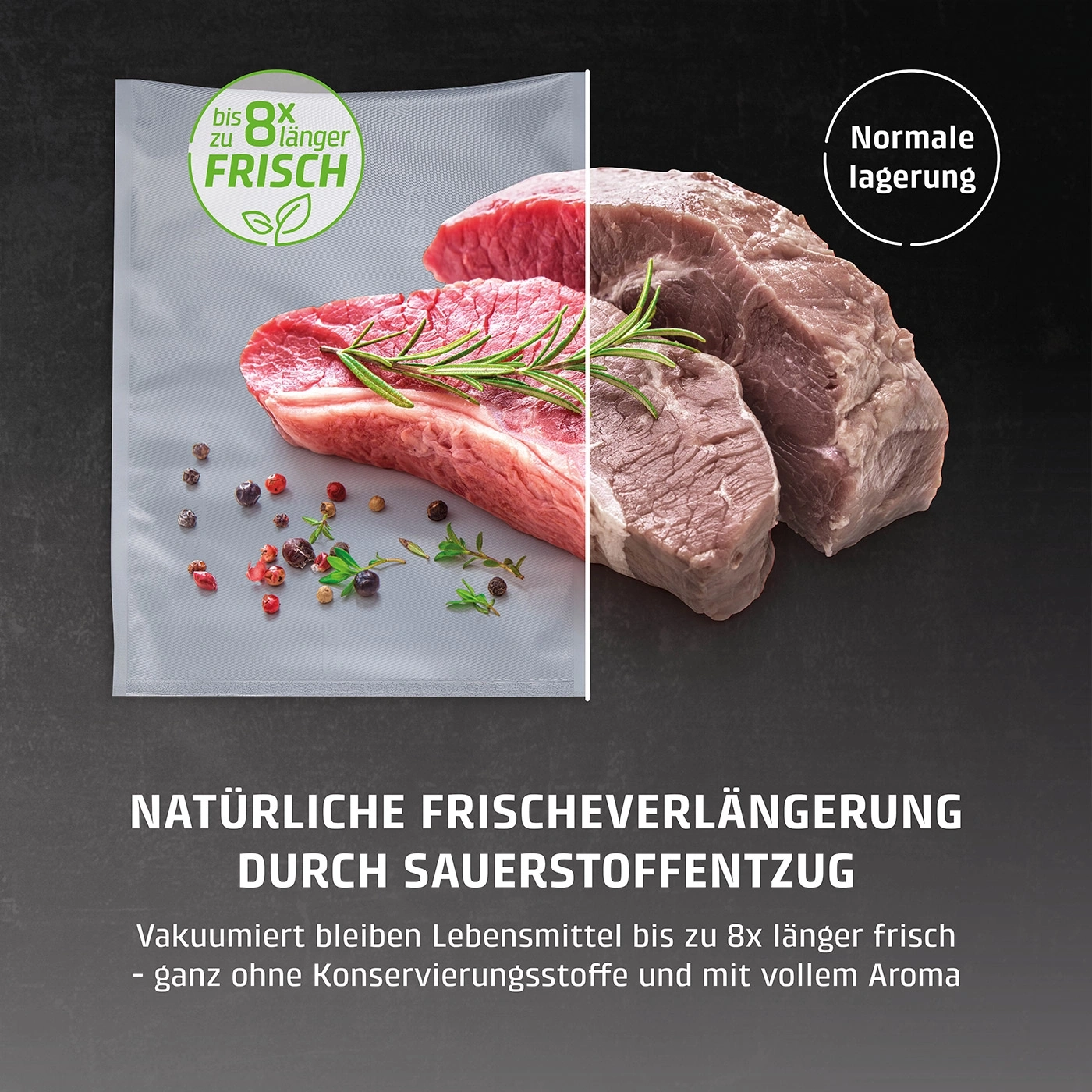 Fleisch in Vakuumverpackung, bis zu 8x länger frisch, ohne Konservierungsstoffe.