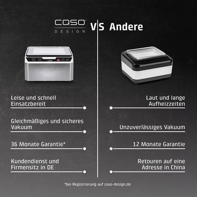 Caso Design Produktvergleich: Leise, schnell, 36 Monate Garantie vs. Laut, langsam, 12 Monate Garantie