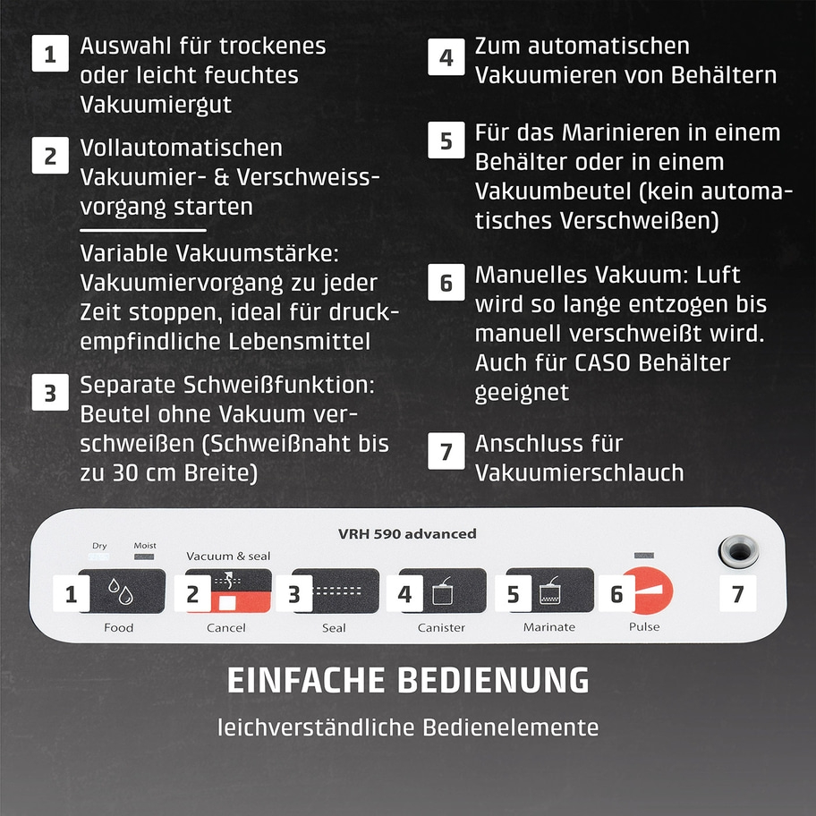 Vakuumiergerät mit Funktionen für Lebensmittel, Behälter und Vakuumbeutel.