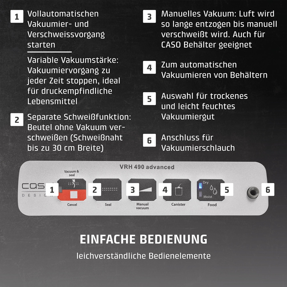 Vakuumiergerät mit Funktionen: Vakuum, Versiegelung, manuell, Behälter, trocken/feucht.
