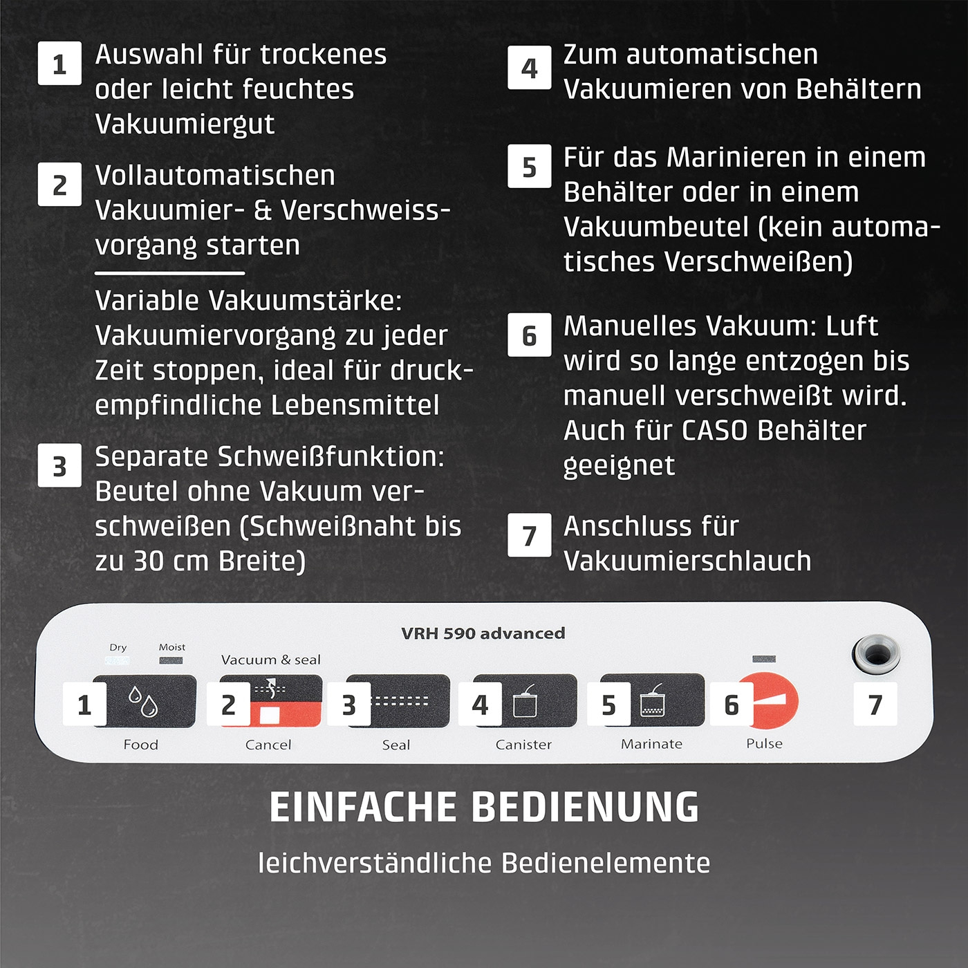 Vakuumiergerät mit Funktionen für Lebensmittel, Behälter und Vakuumbeutel.