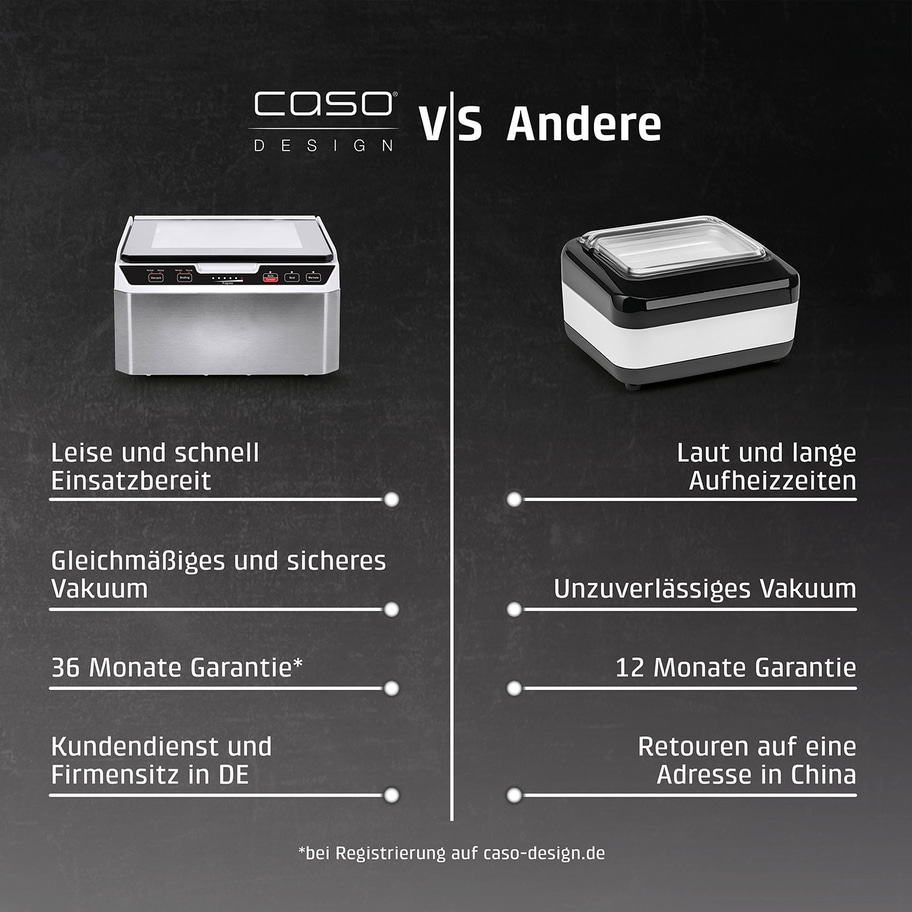 Caso Design Produktvergleich: Leise, schnell, 36 Monate Garantie vs. Laut, langsam, 12 Monate Garantie