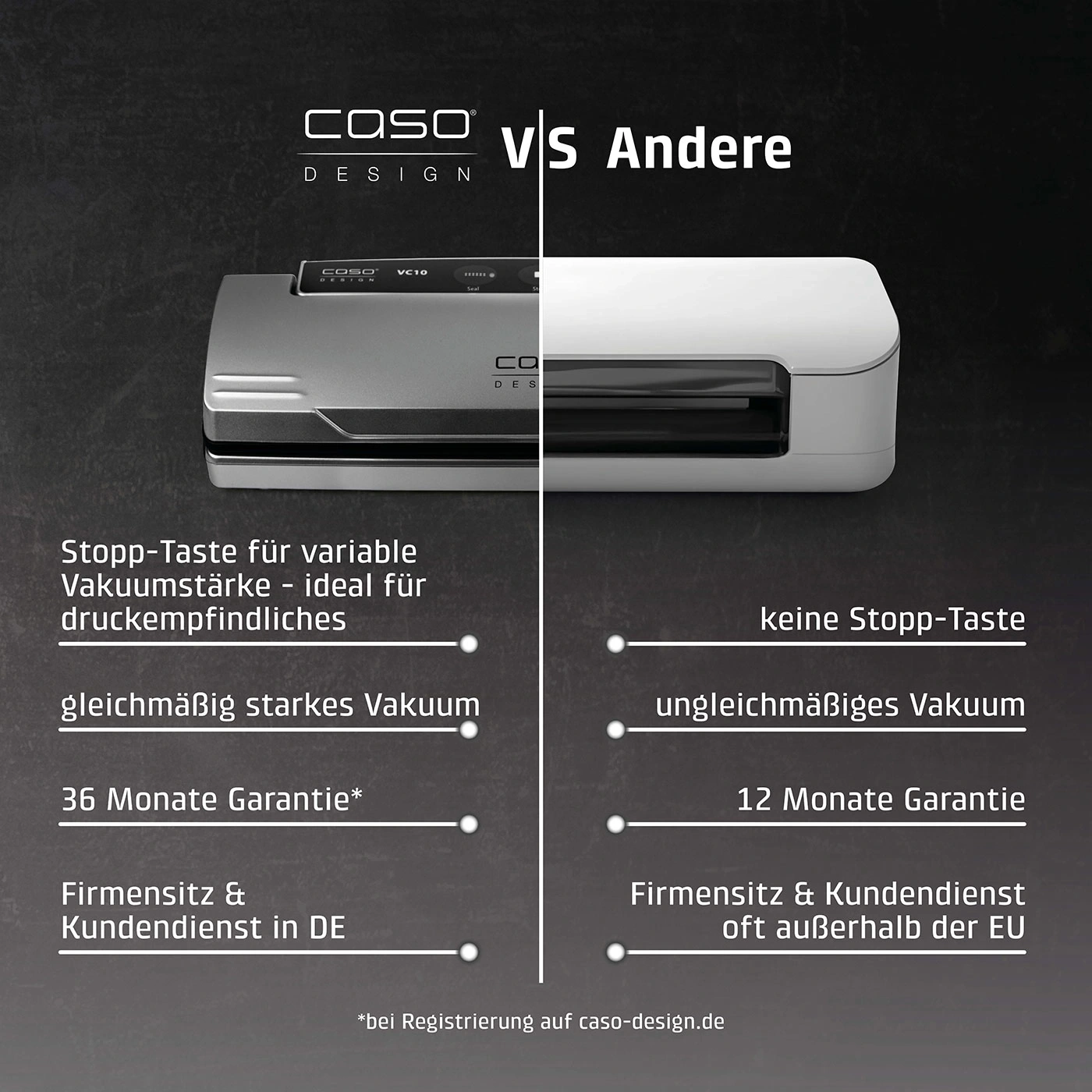 Vergleich von Caso Vakuumierer mit anderen: Funktionen, Garantie, Kundendienst.
