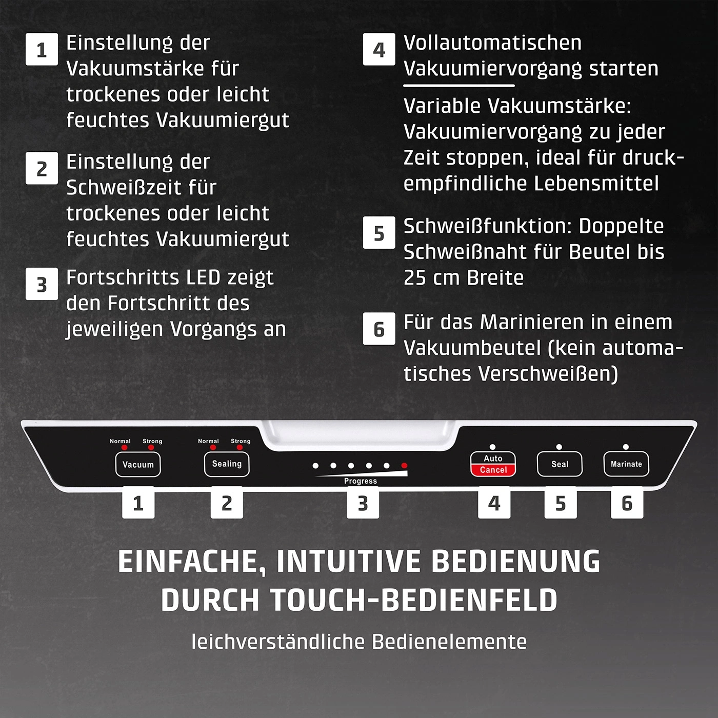 Vakuumiergerät mit Funktionen: Vakuumstärke, Schweißzeit, Fortschritt, Start, Stopp, Marinieren.