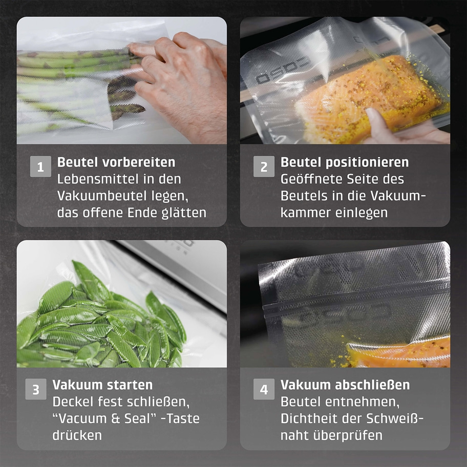 Vakuumierprozess: Lebensmittel in Beutel, Positionieren, Vakuum starten, abschließen und prüfen.