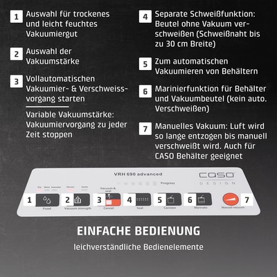 Vakuumiergerät mit Funktionen: Trocken, Vakuumstärke, Automatik, Schweißen, Behälter, Marinieren, Manuell.