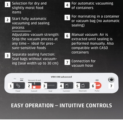 Vakuumiergerät mit Funktionen für Lebensmittel, Behälter und Vakuumbeutel.