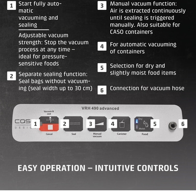 Vakuumiergerät mit Funktionen: Vakuum, Versiegelung, manuell, Behälter, trocken/feucht.