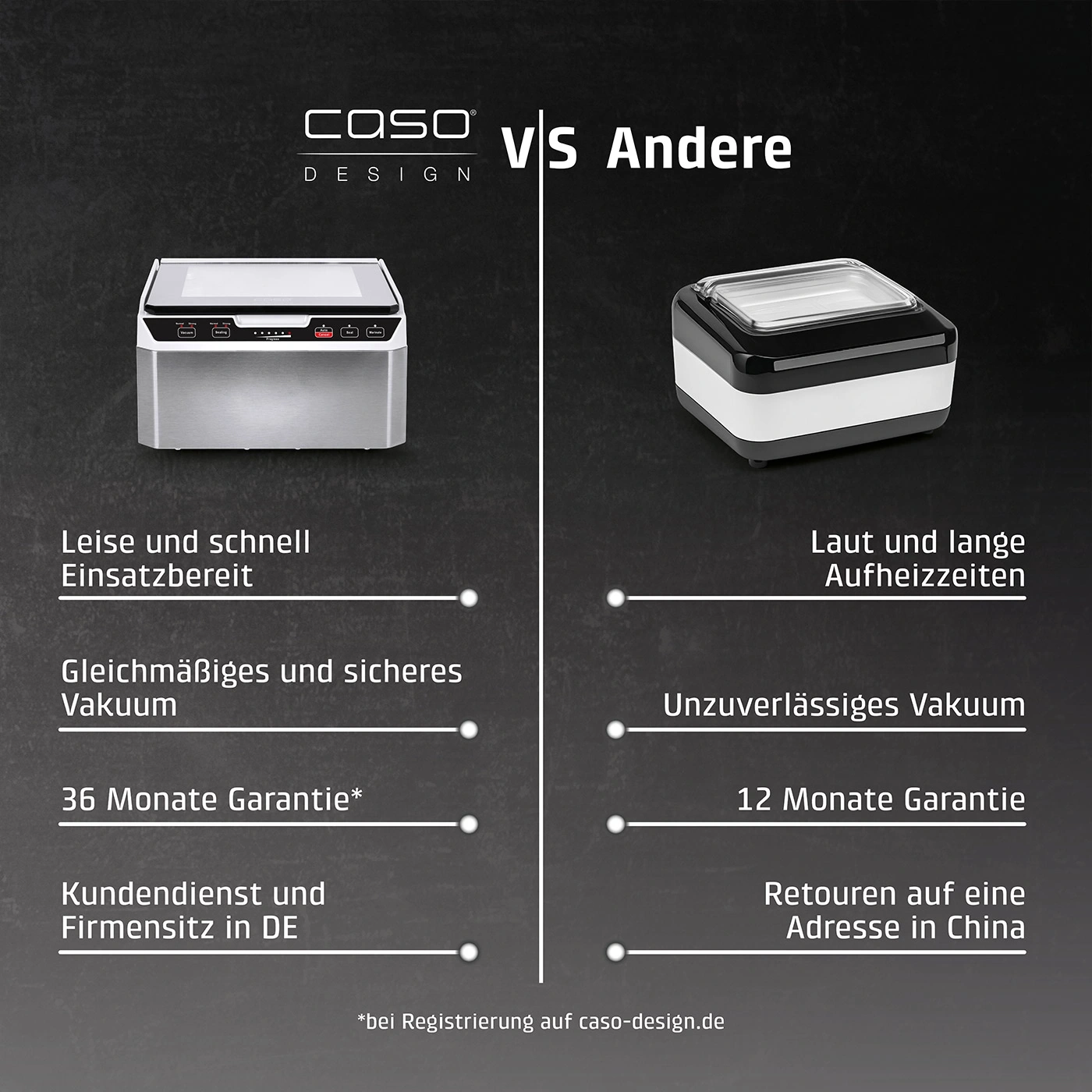 Caso Design Produktvergleich: Leise, schnell, 36 Monate Garantie vs. Laut, langsam, 12 Monate Garantie