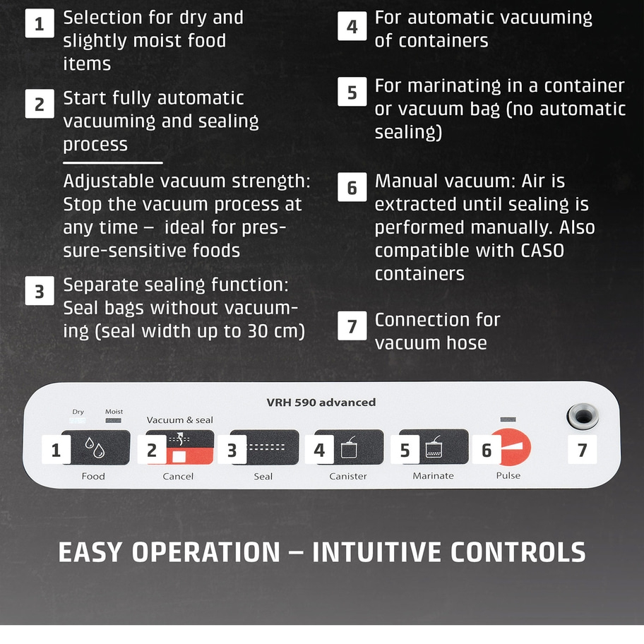 Vakuumiergerät mit Funktionen für Lebensmittel, Behälter und Vakuumbeutel.