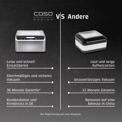 Vergleich Caso Vakuumierer: Leise, schnell, 36 Monate Garantie vs. Andere: Laut, langsam, 12 Monate Garantie