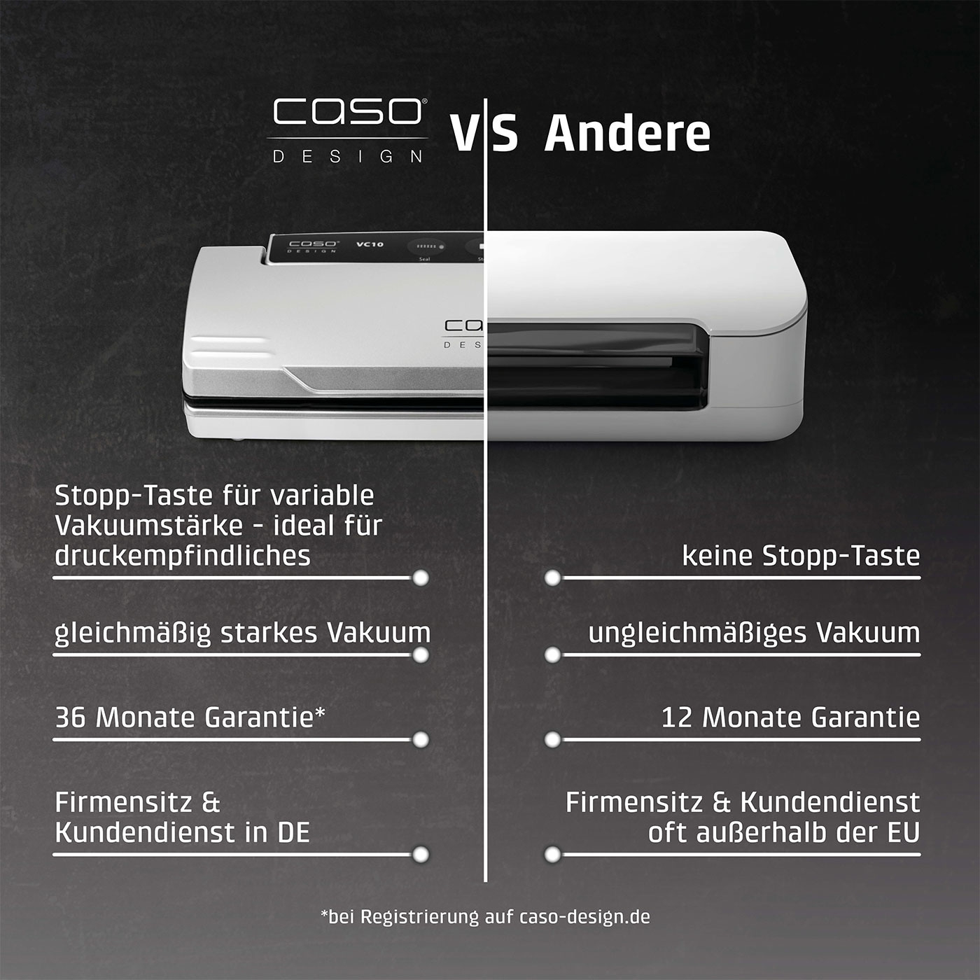 Vergleich Caso Vakuumierer mit anderen: Stopp-Taste, Garantie, Kundendienst.